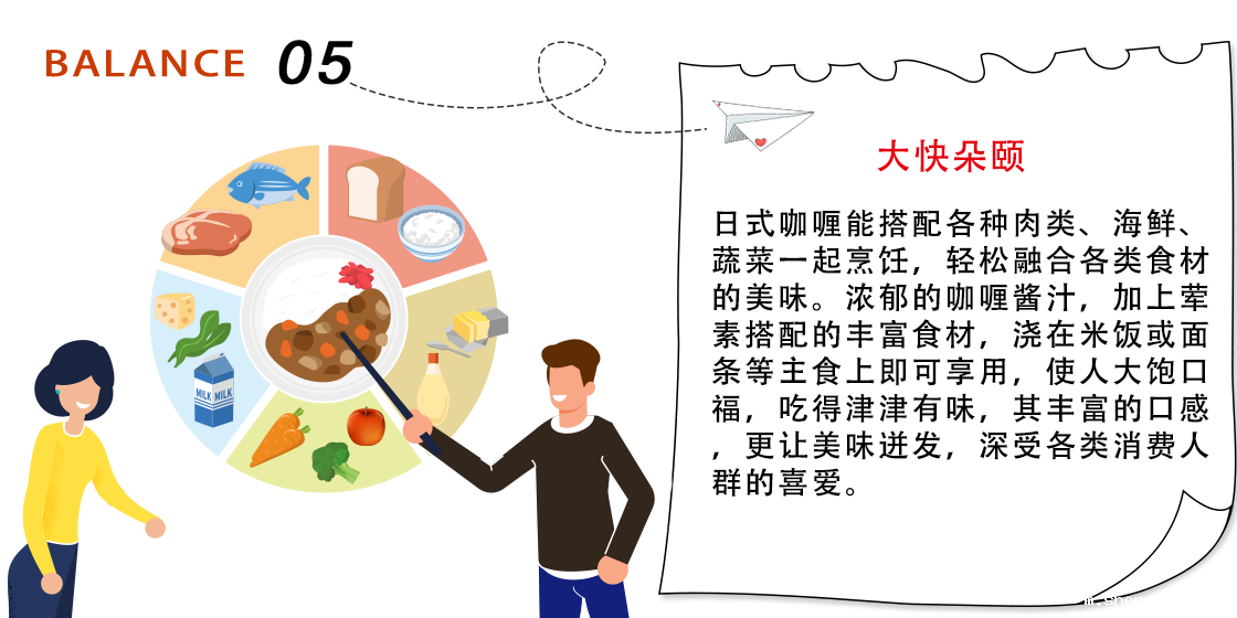 betway必威西汉姆联官方网站_日式咖喱是独特的菜肴,大多数人听到“咖喱”一词时，往往会想到印度。但是，日式咖喱饭是一道拥有上百年历史的菜肴，自100多年前咖喱粉首次登陆日本以来，就开始了在日本的演化升级，换句话说，日式咖喱饭是土生土长的日本料理。